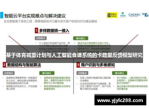 基于体育减重计划与人工智能食谱系统的卡路里反馈模型研究