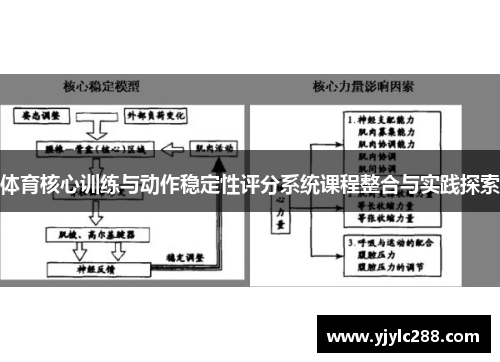 体育核心训练与动作稳定性评分系统课程整合与实践探索